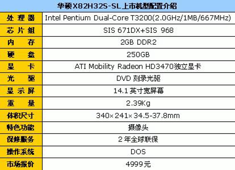 探索显卡新领地:卓锐显卡如何在市场上大放异彩